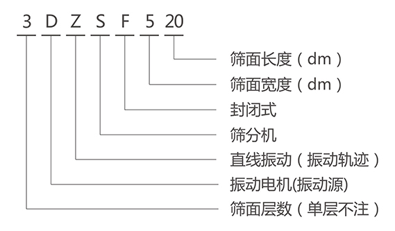 DZSF午夜成人在线视频